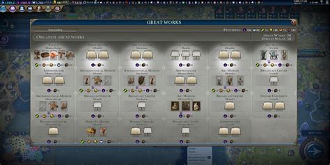 Civilization 6: 10 Best Government Policies, Ranked.